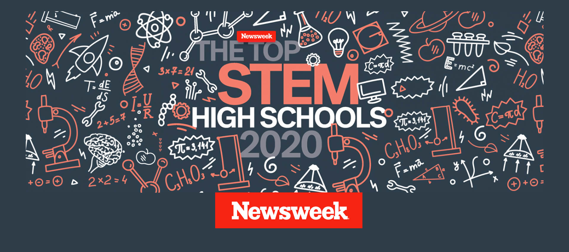 Newsweek Top High Schools 2025 Emelda Bertina